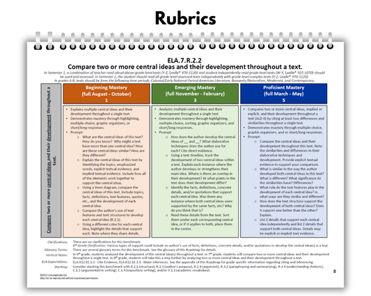 Roadmaps to Mastery: Reading Comprehension (6th–8th Grade)
