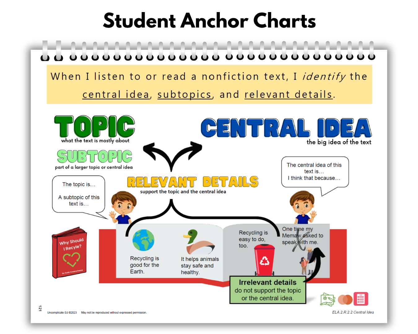 Roadmaps to Mastery: Reading Comprehension (K–2nd Grade)