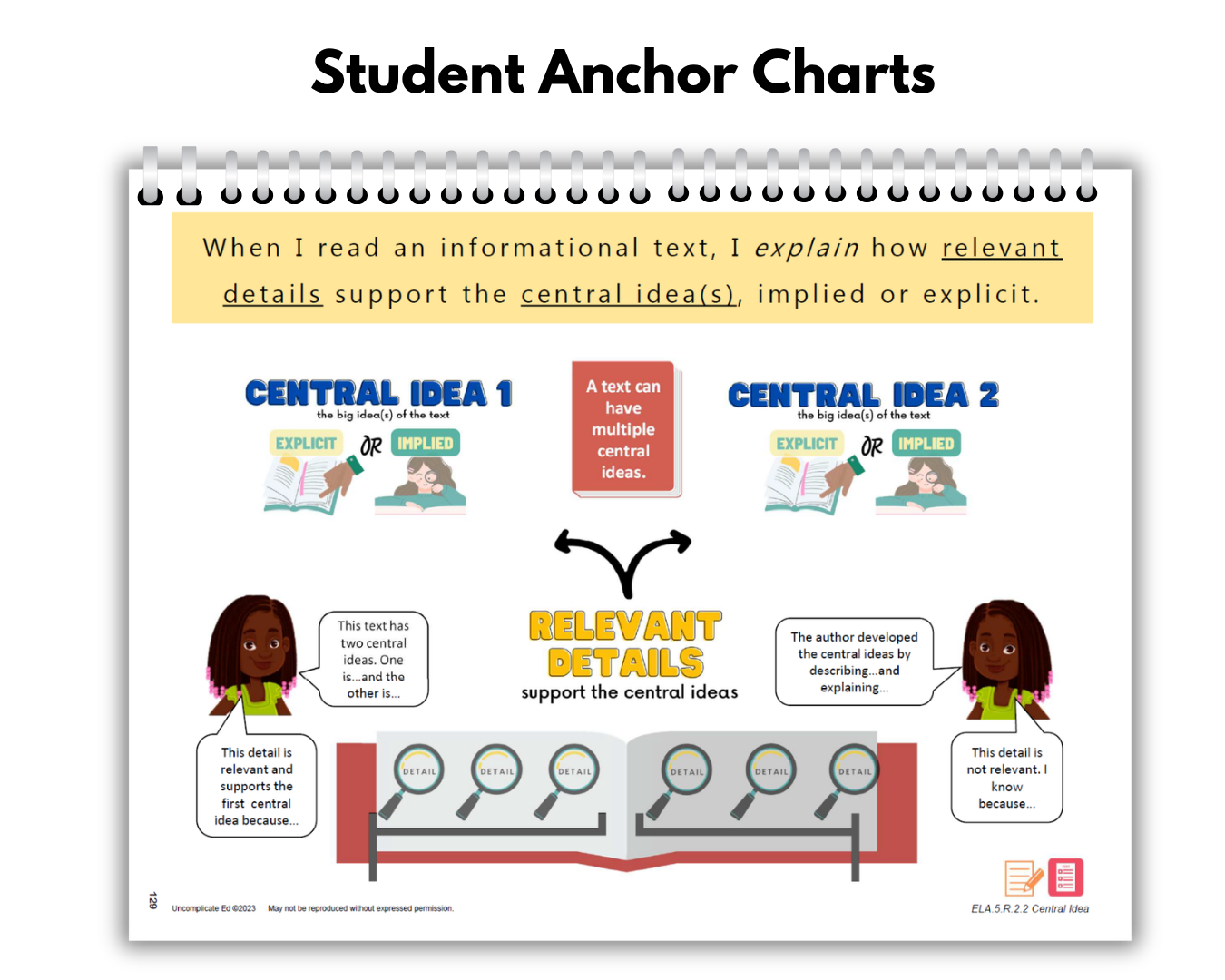 Roadmaps to Mastery: Reading Comprehension (3rd–5th Grade)