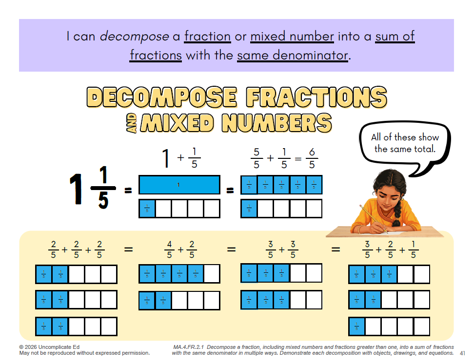 4th Grade Math Anchor Charts (Florida)
