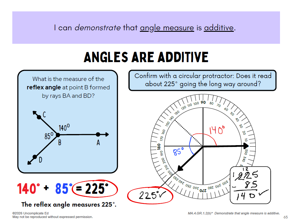 4th Grade Math Anchor Charts (Florida)