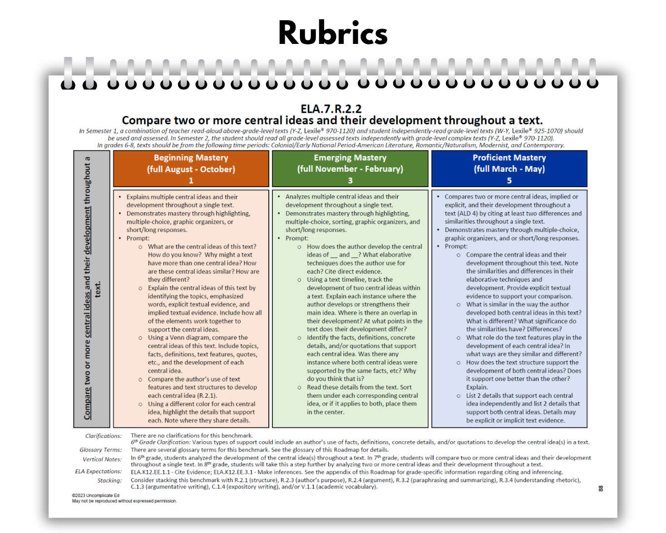 Roadmaps to Mastery: Reading Comprehension (6th–8th Grade)