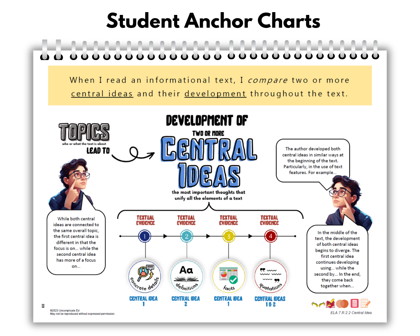 Roadmaps to Mastery: Reading Comprehension (6th–8th Grade)