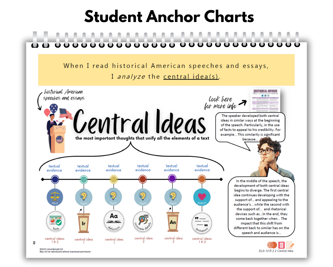 Roadmaps to Mastery: Reading Comprehension (9th–12th Grade)