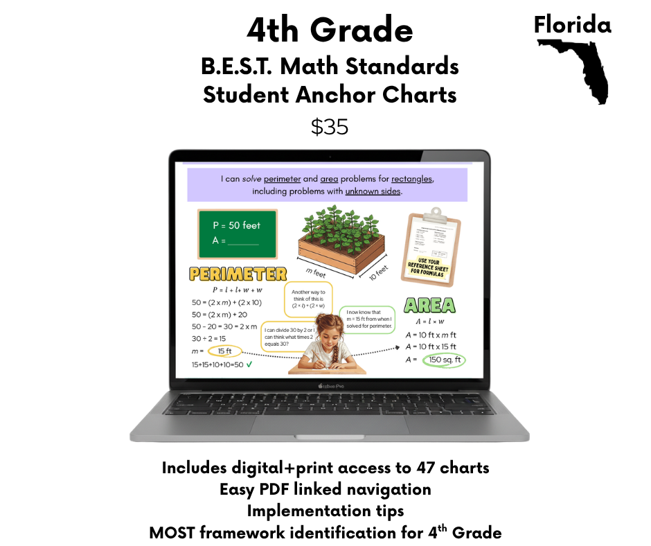 4th Grade Math Anchor Charts (Florida)