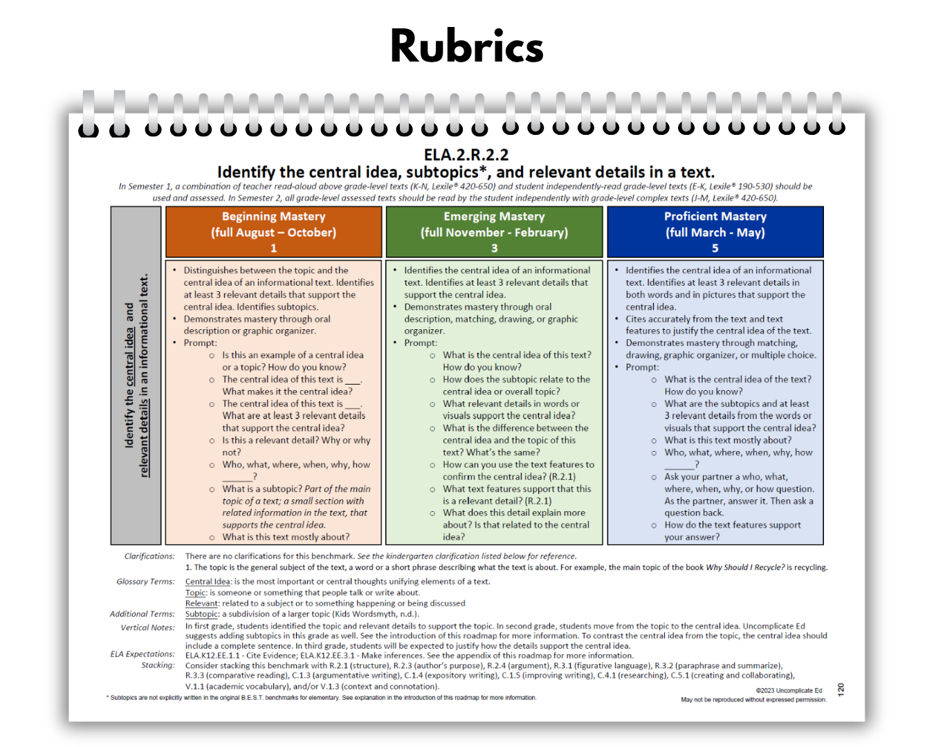 Roadmaps to Mastery: Reading Comprehension (K–2nd Grade)